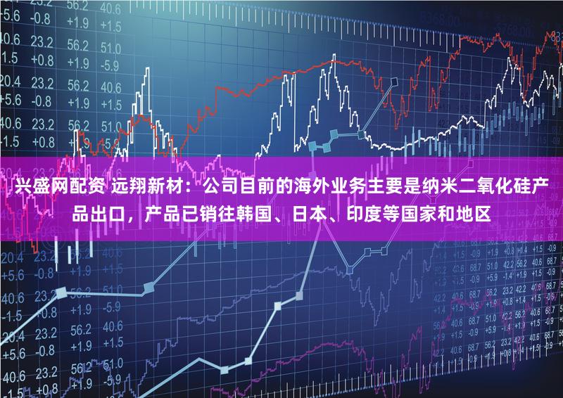 兴盛网配资 远翔新材：公司目前的海外业务主要是纳米二氧化硅产品出口，产品已销往韩国、日本、印度等国家和地区