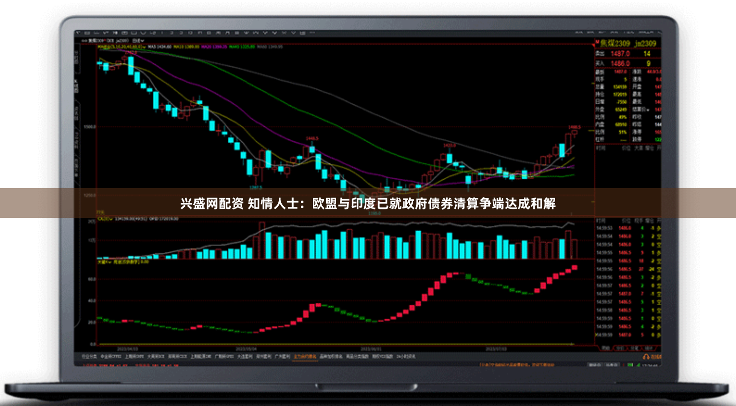 兴盛网配资 知情人士：欧盟与印度已就政府债券清算争端达成和解