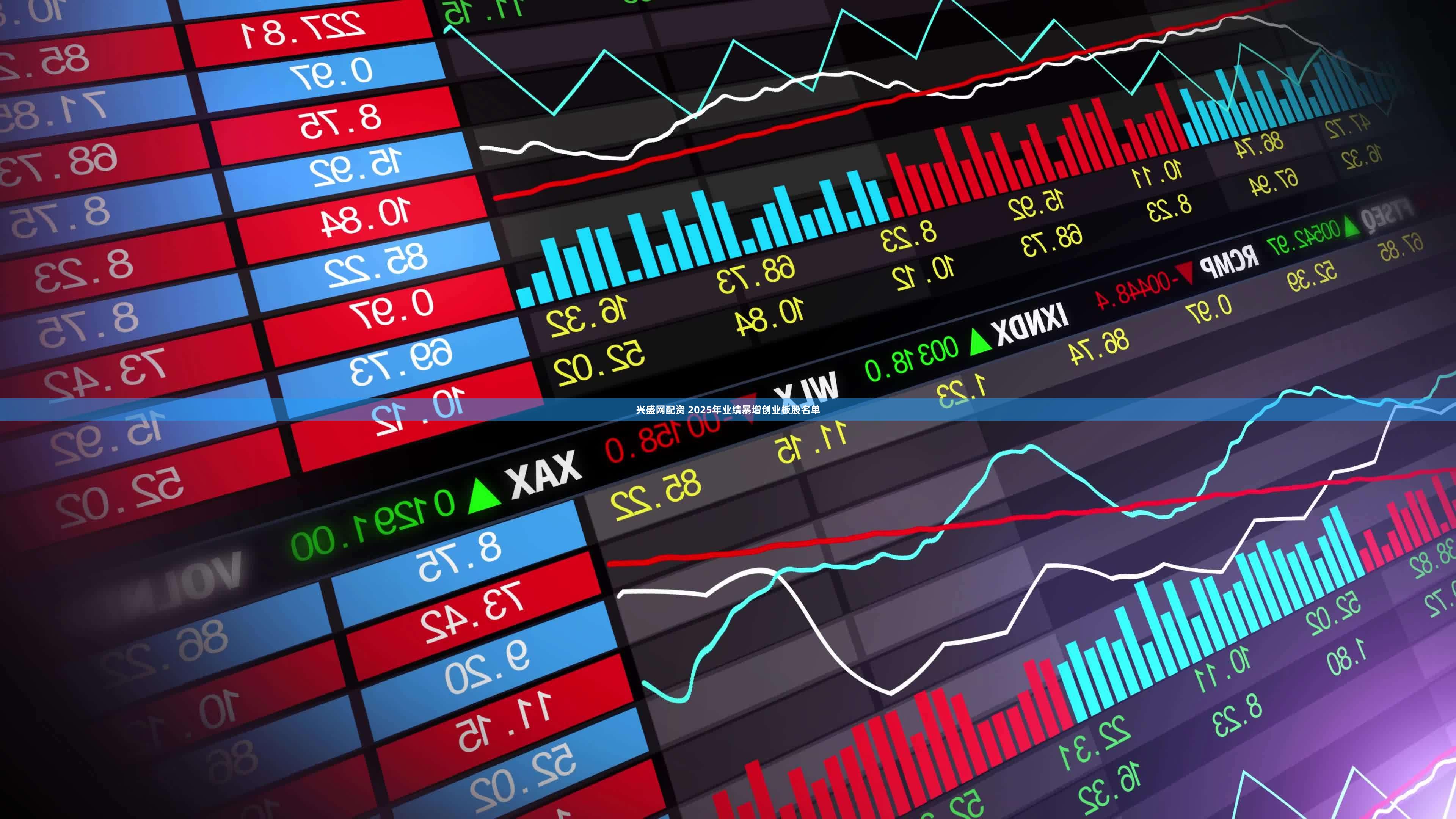 兴盛网配资 2025年业绩暴增创业板股名单