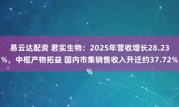 易云达配资 君实生物：2025年营收增长28.23%，中枢产物拓益 国内市集销售收入升迁约37.72%