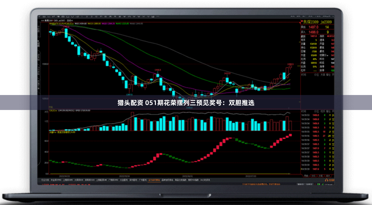 猎头配资 051期花荣摆列三预见奖号：双胆推选