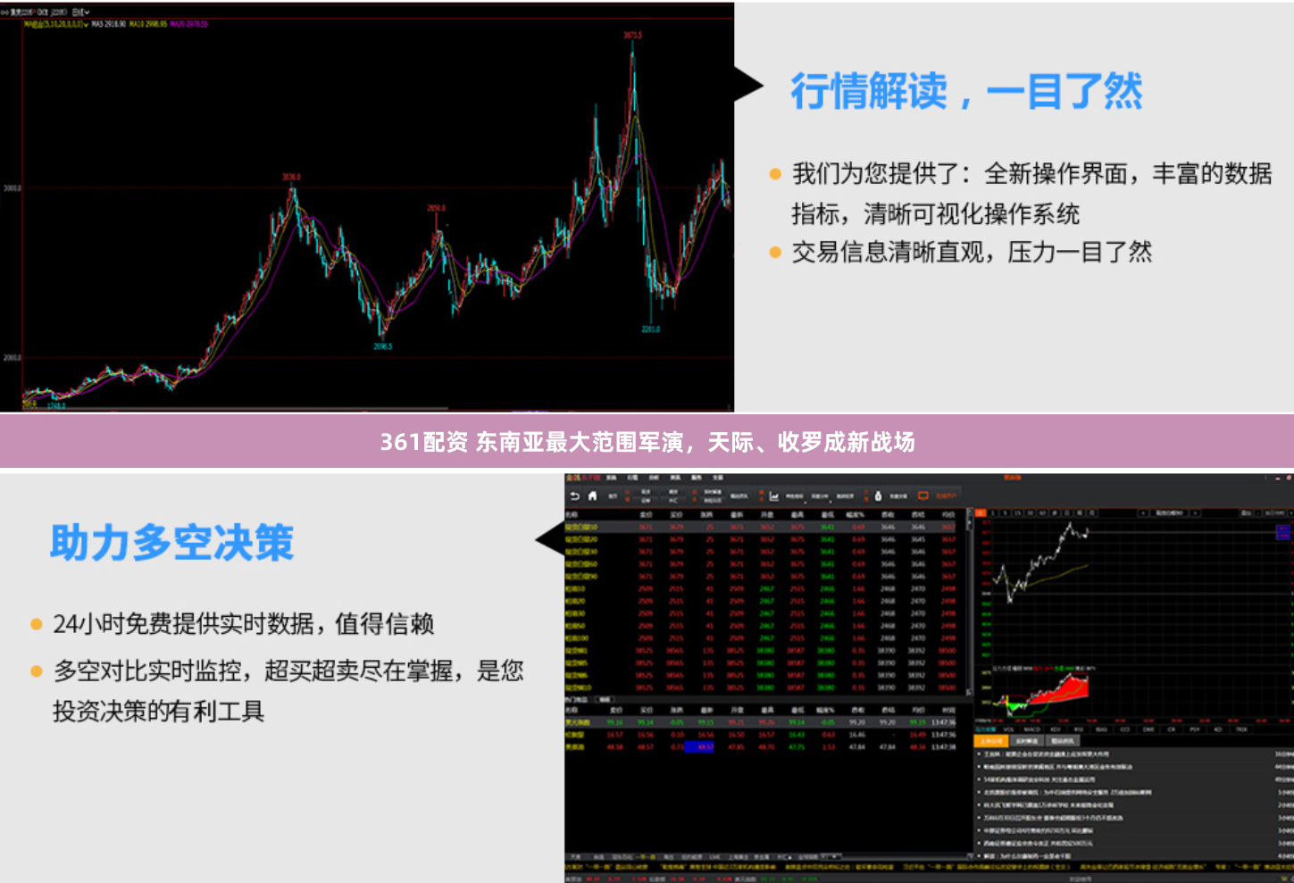 361配资 东南亚最大范围军演，天际、收罗成新战场