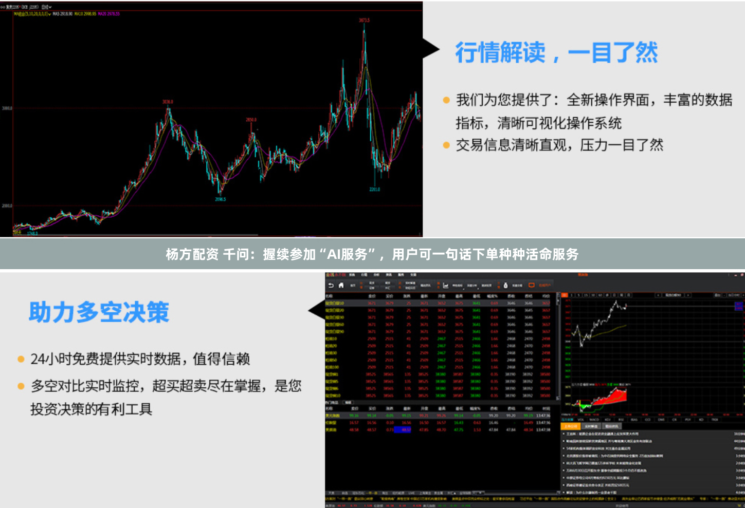 杨方配资 千问：握续参加“AI服务”，用户可一句话下单种种活命服务