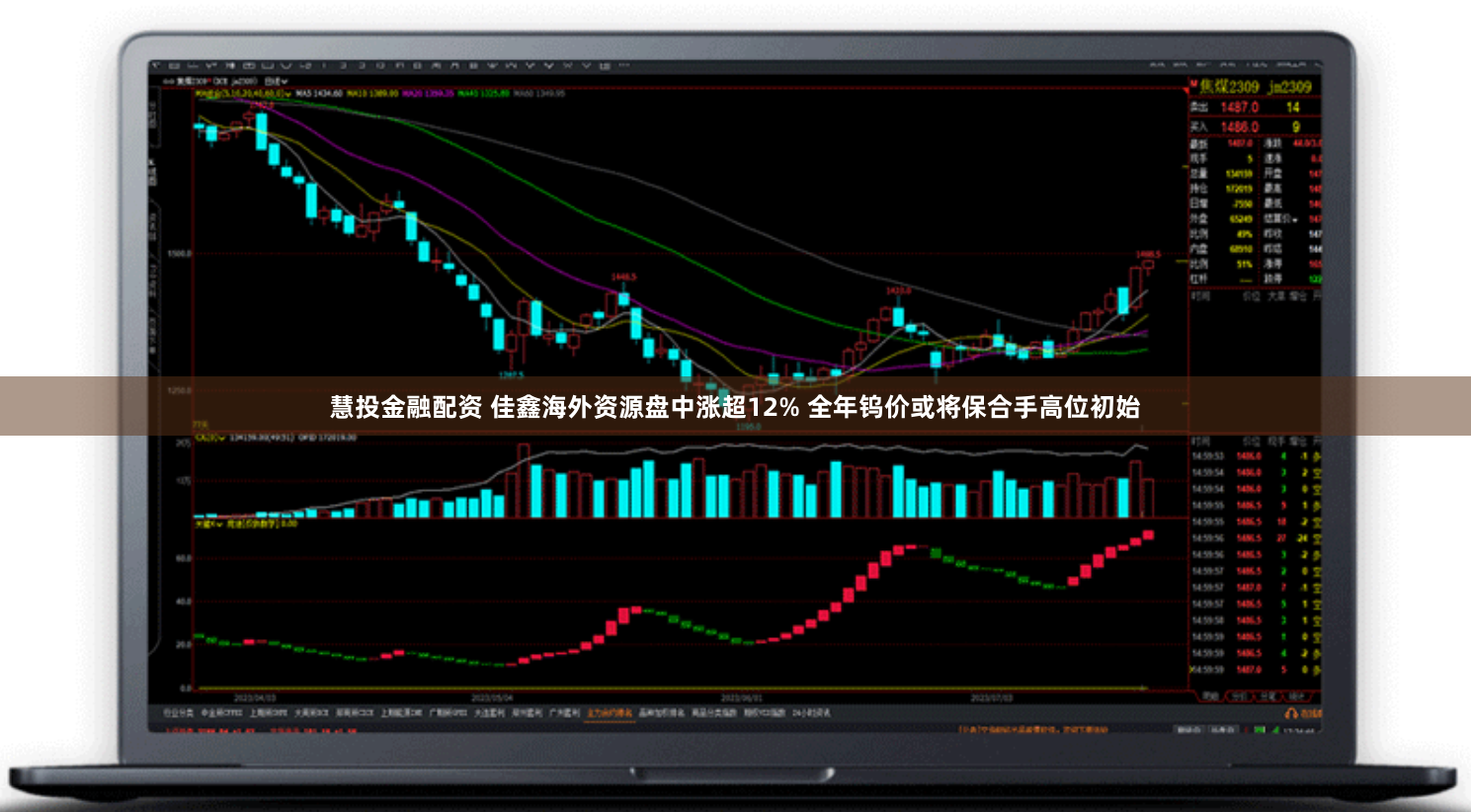 慧投金融配资 佳鑫海外资源盘中涨超12% 全年钨价或将保合手高位初始