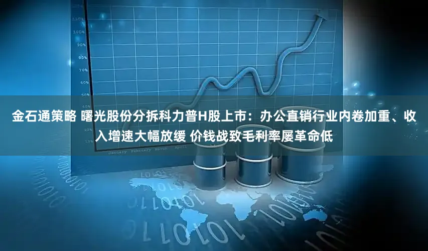 金石通策略 曙光股份分拆科力普H股上市：办公直销行业内卷加重、收入增速大幅放缓 价钱战致毛利率屡革命低