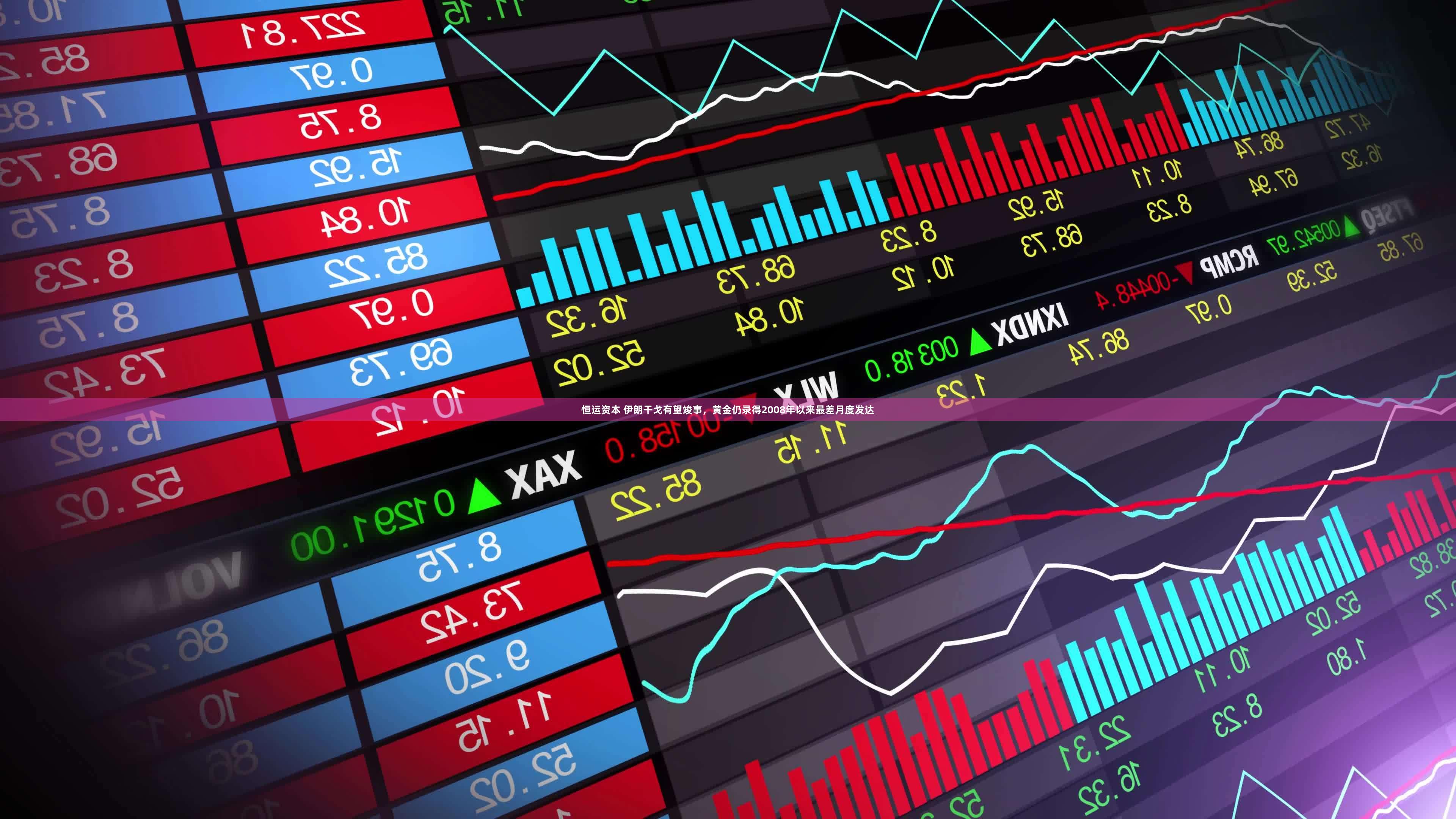 恒运资本 伊朗干戈有望竣事,黄金仍录得2008年以来最差月度发达
