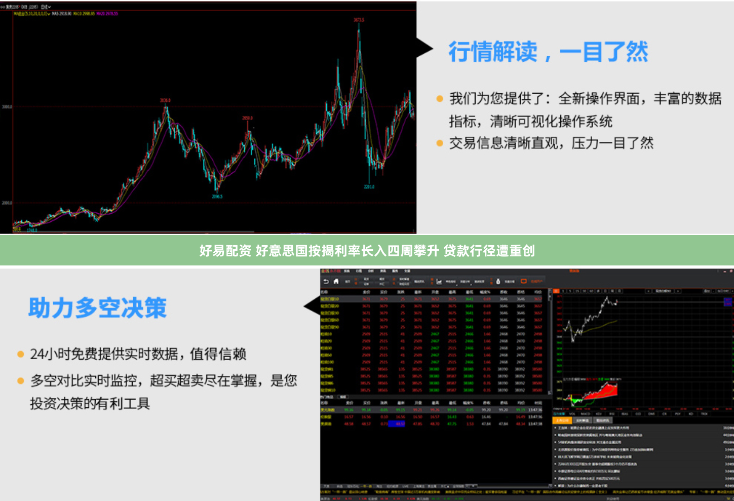 好易配资 好意思国按揭利率长入四周攀升 贷款行径遭重创