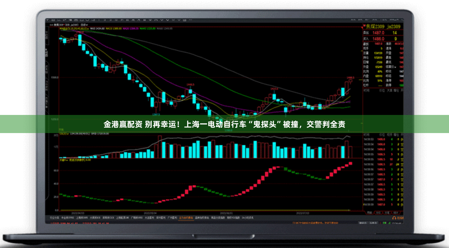 金港赢配资 别再幸运！上海一电动自行车“鬼探头”被撞，交警判全责