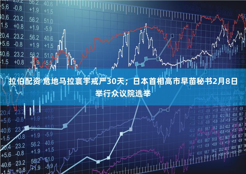 拉伯配资 危地马拉寰宇戒严30天;日本首相高市早苗秘书2月8日举行众议院选举